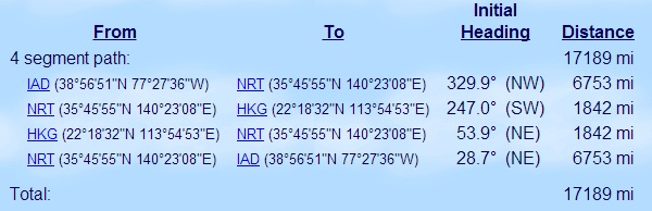 0413 travel log